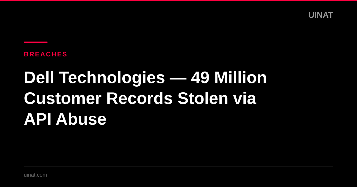 Dell Technologies — 49 Million Customer Records Stolen via API Abuse