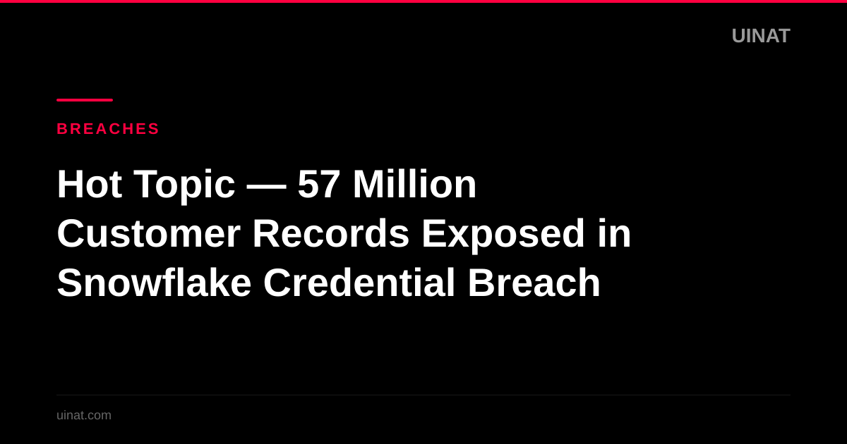 Hot Topic — 57 Million Customer Records Exposed in Snowflake Credential Breach
