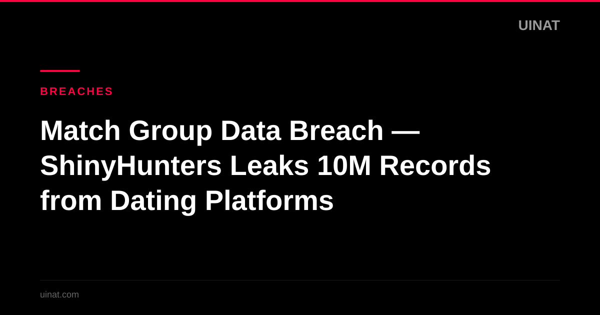 Match Group Data Breach — ShinyHunters Leaks 10M Records from Dating Platforms