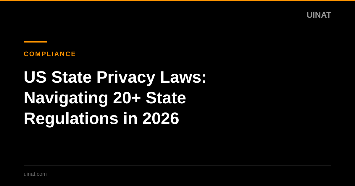 US State Privacy Laws: Navigating 20+ State Regulations in 2026