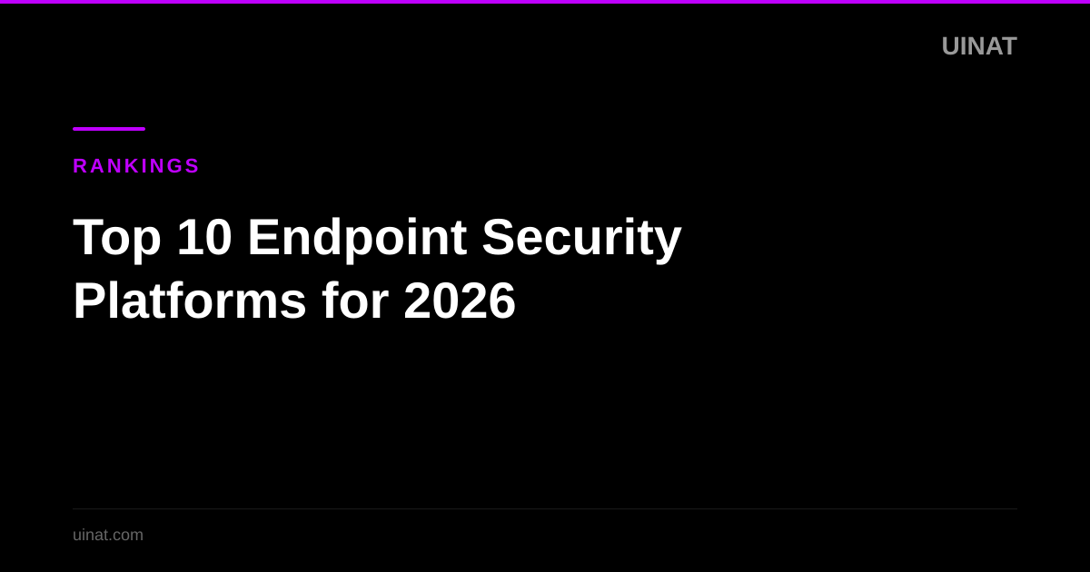 Top 10 Endpoint Security Platforms for 2026