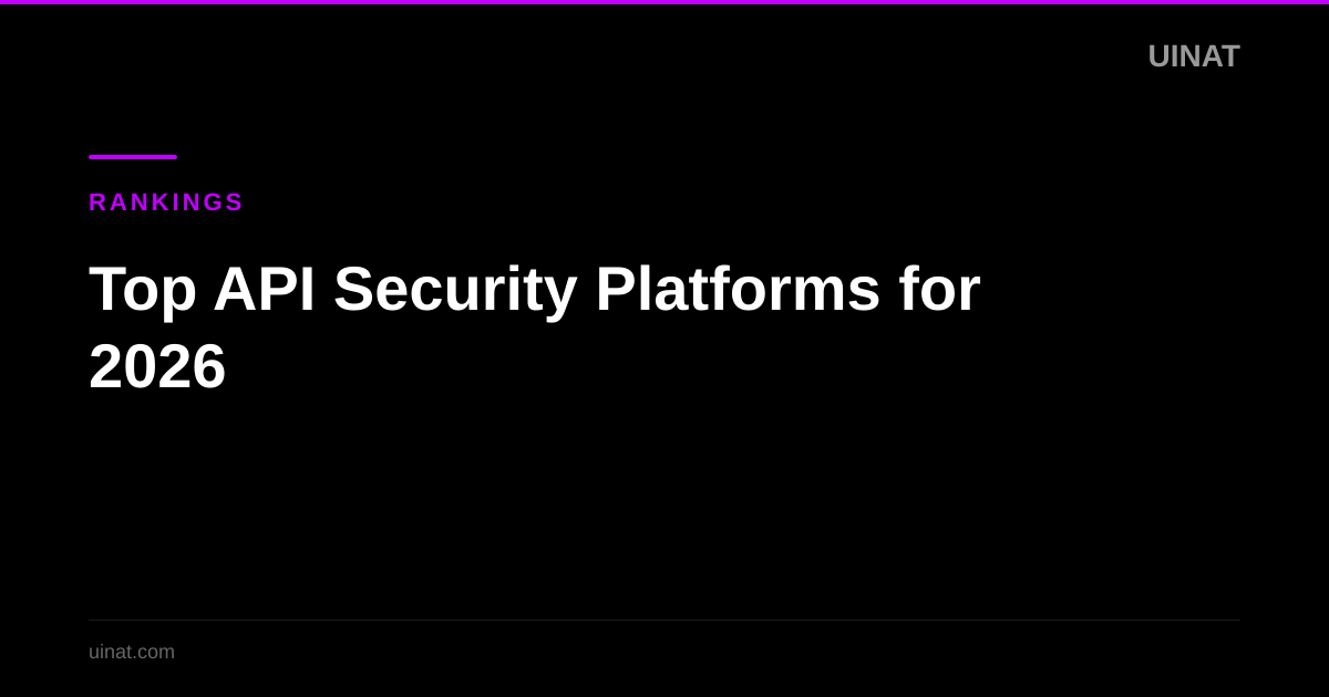 Top API Security Platforms for 2026