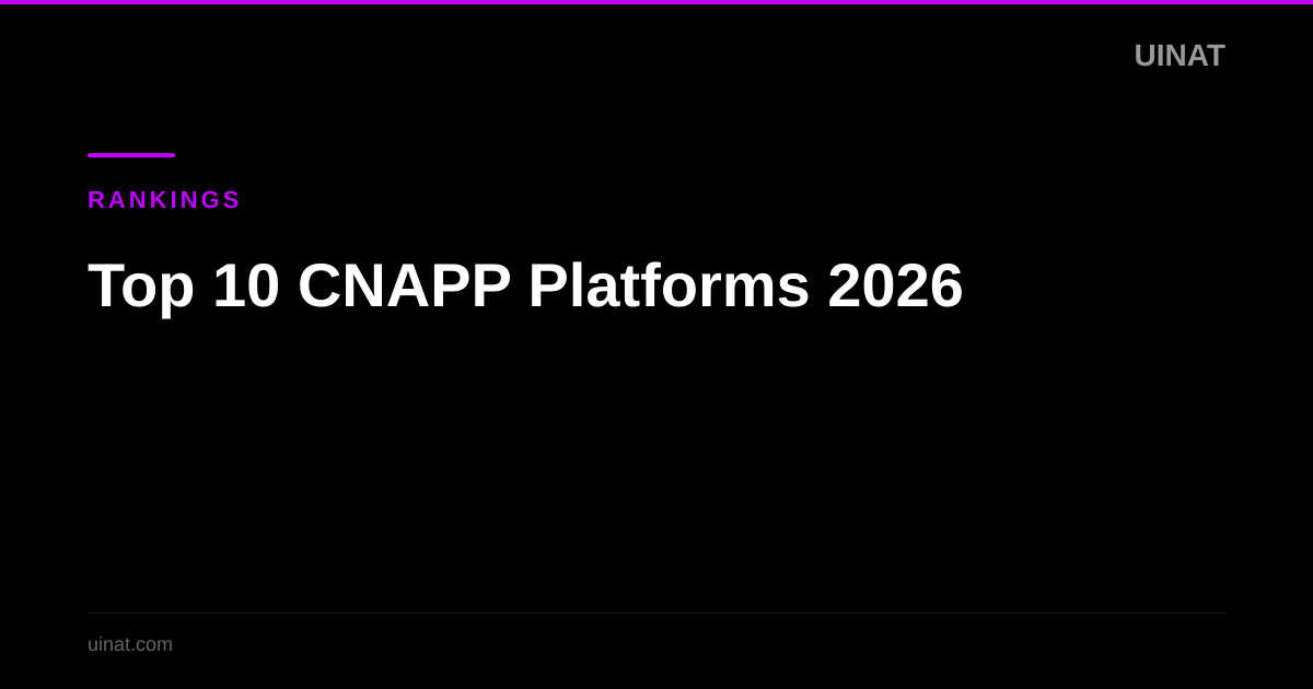 Top 10 CNAPP Platforms 2026
