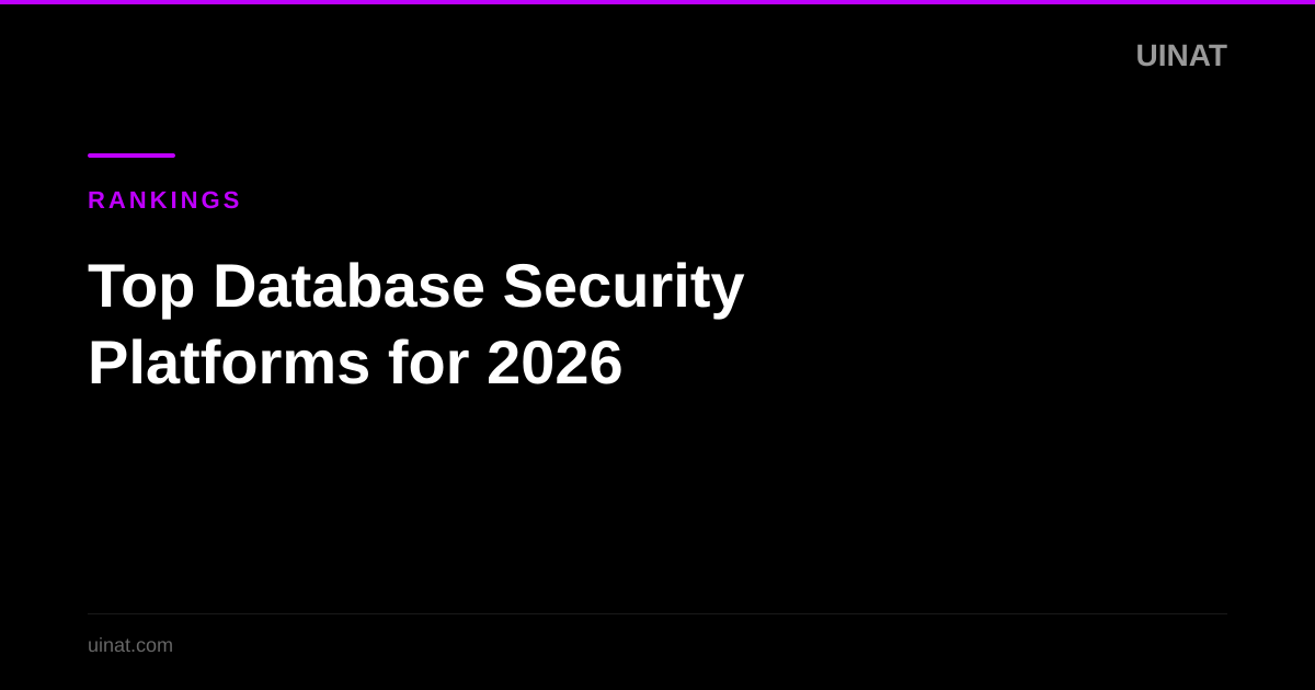 Top Database Security Platforms for 2026