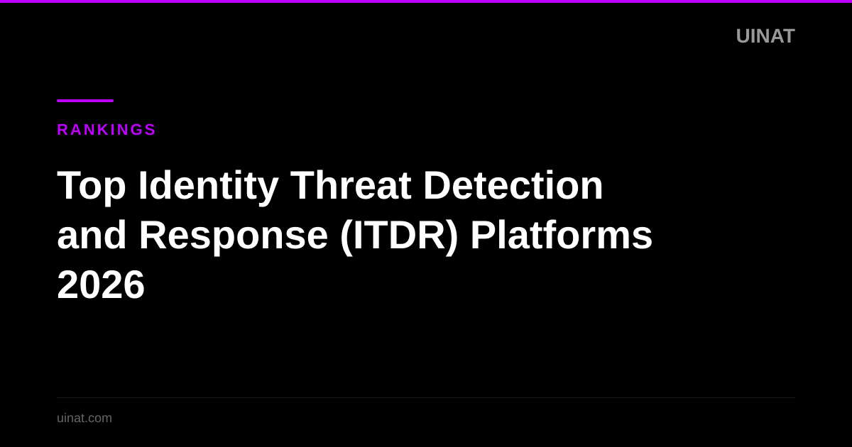 Top Identity Threat Detection and Response (ITDR) Platforms 2026