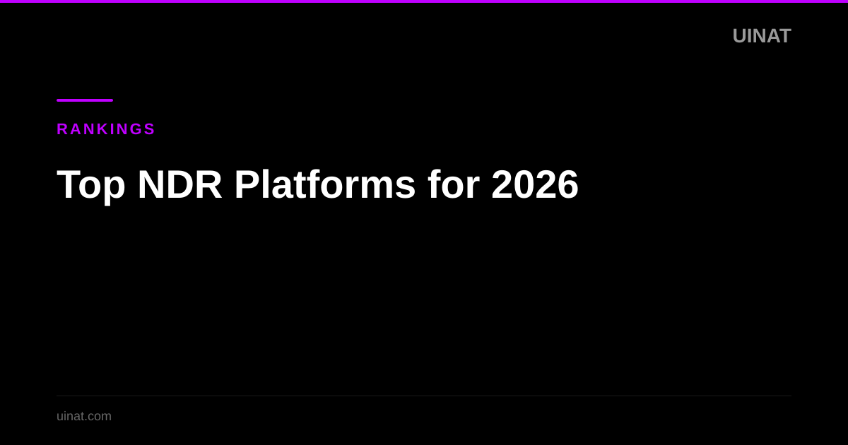 Top NDR Platforms for 2026