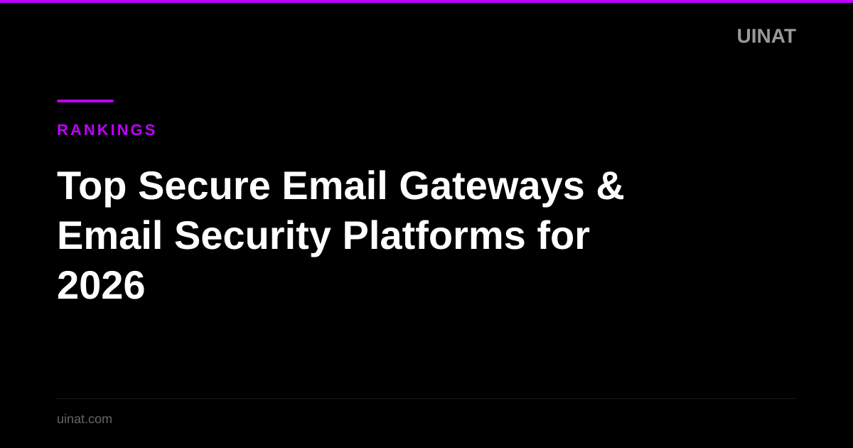 Top Secure Email Gateways & Email Security Platforms for 2026