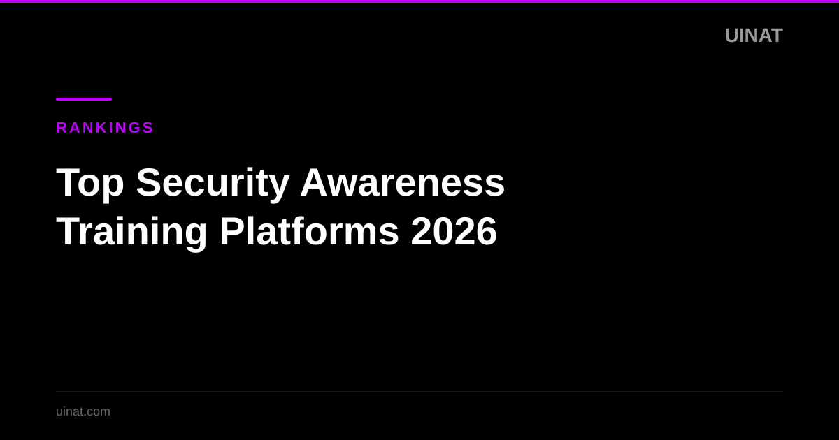 Top Security Awareness Training Platforms 2026