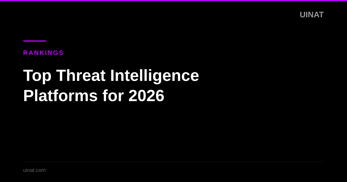 Top Threat Intelligence Platforms for 2026