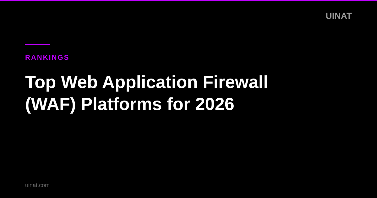Top Web Application Firewall (WAF) Platforms for 2026