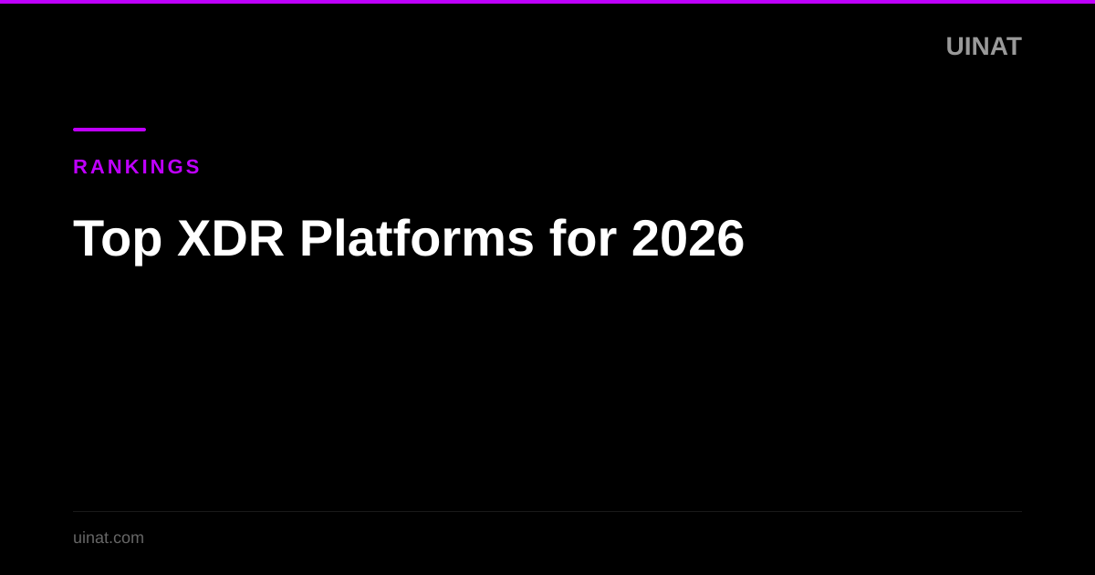 Top XDR Platforms for 2026